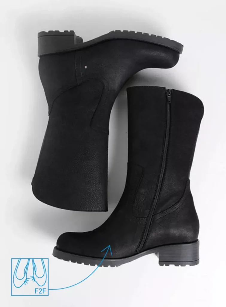 Wolky Boots 02476 Ansina F2F 10000 black nubuck